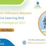 What Is The Differnece Between Machine Learning And Artificial Inteligence?