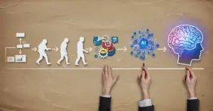 Future of Data Science