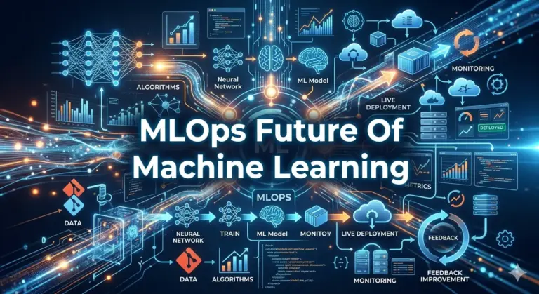 MLOps: The Future Of Machine Learning