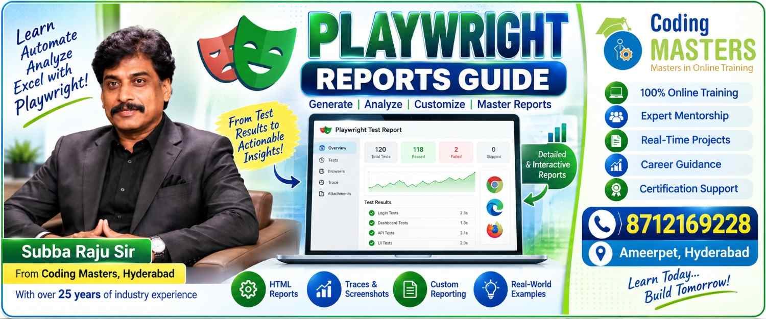 Playwright Reports