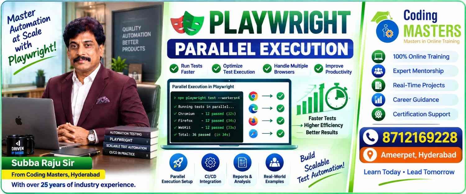 Playwright Parallel Execution