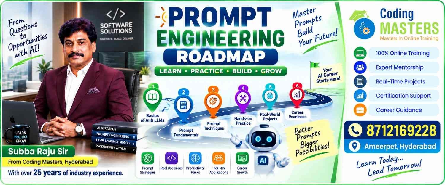Prompt Engineering Roadmap
