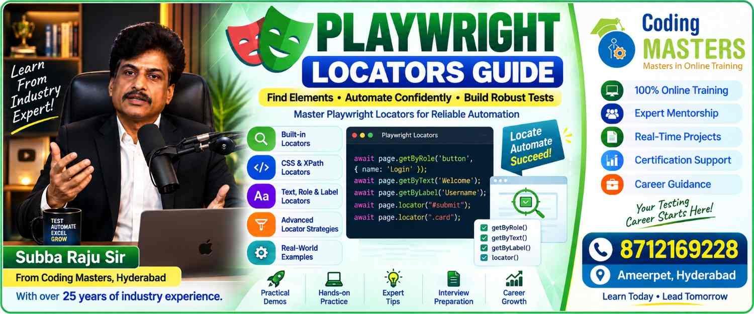 Playwright Locators