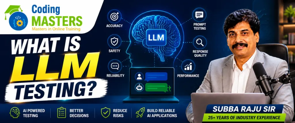 What is LLM Testing