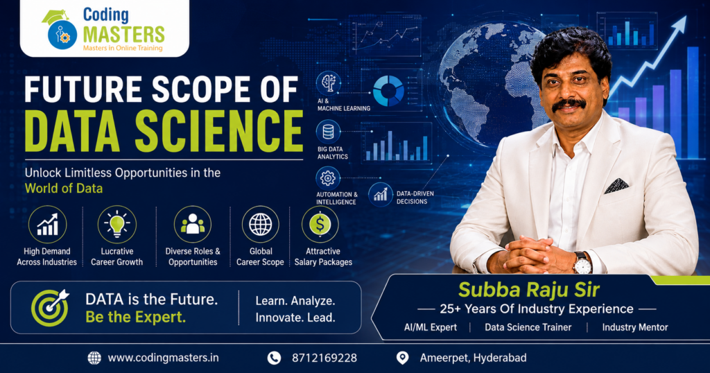 Future Scope of Data Science