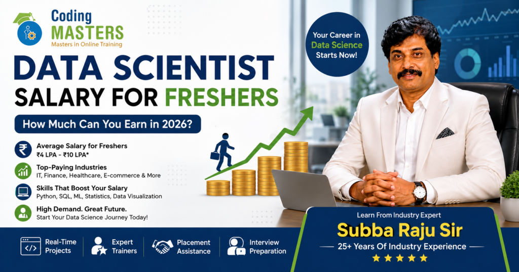  Data Scientist Salary for Freshers