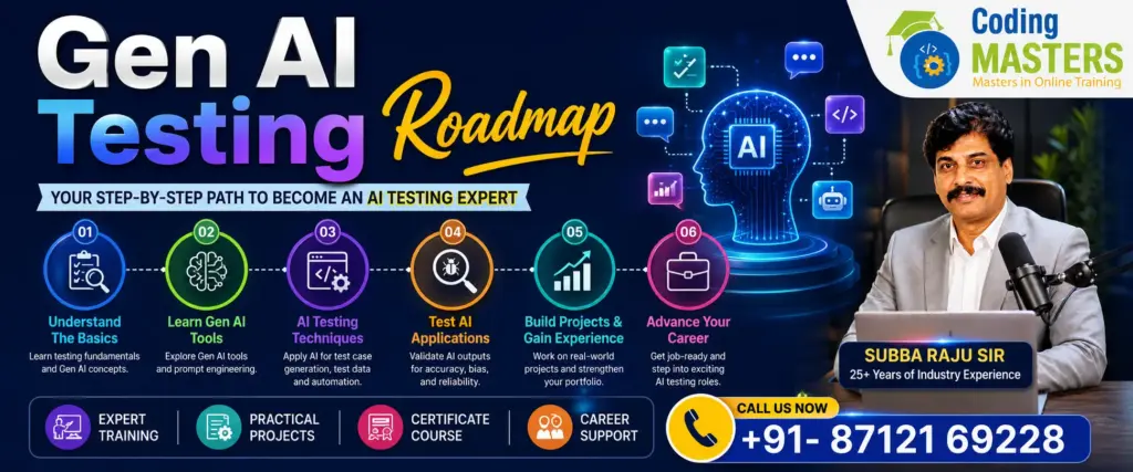 Gen AI Testing Roadmap