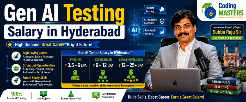 Gen AI Testing Salary in Hyderabad