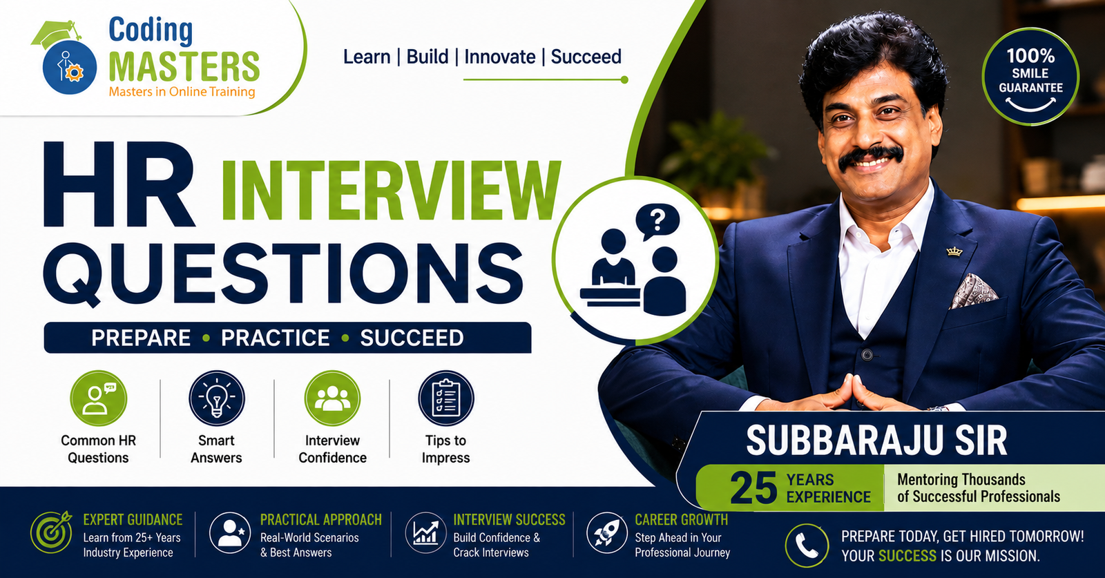 HR Interview Questions