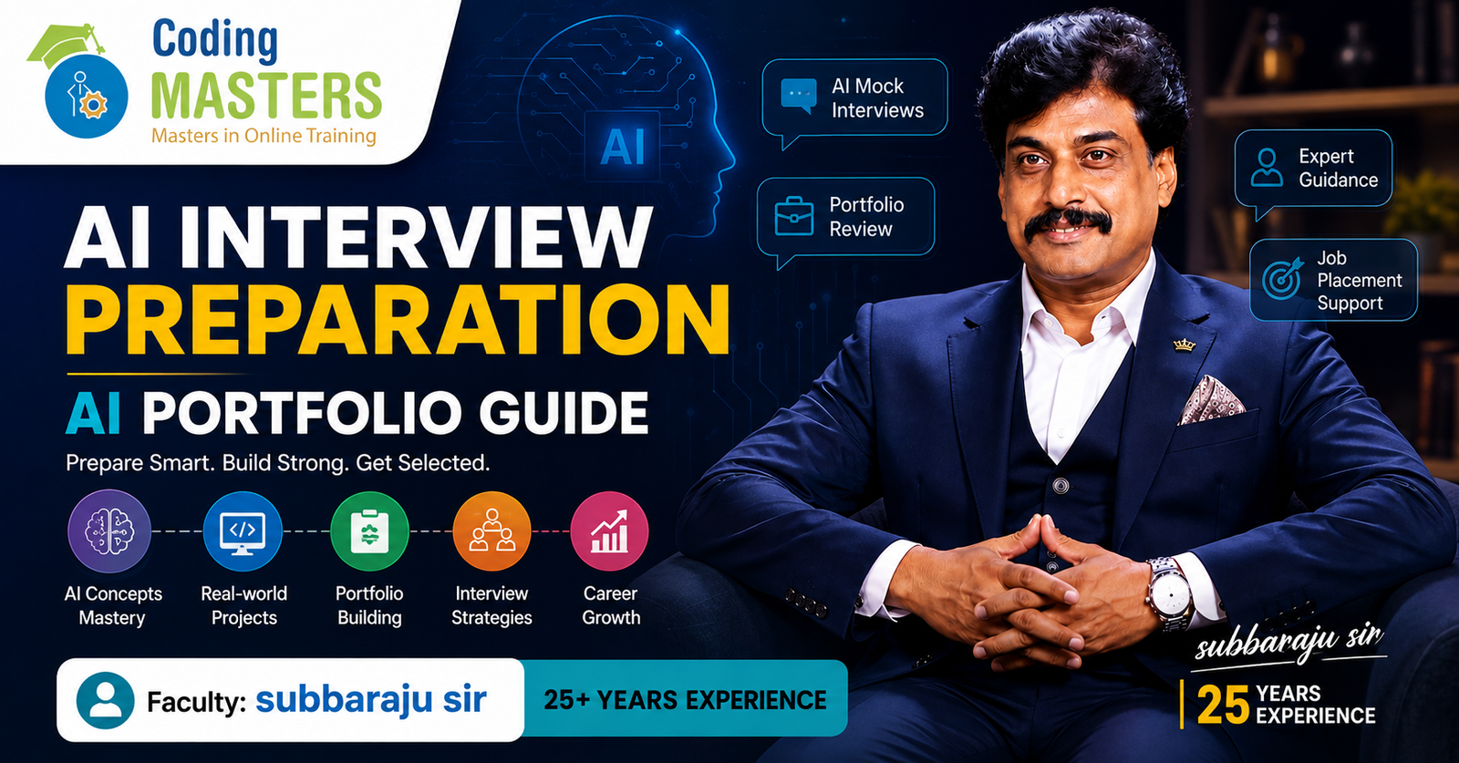 AI Interview Preparation