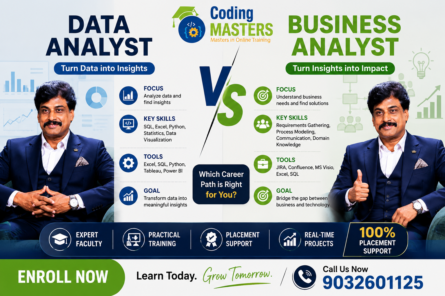  Data Analyst vs Business Analyst