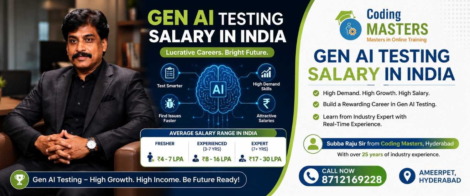 Gen AI Testing Salary