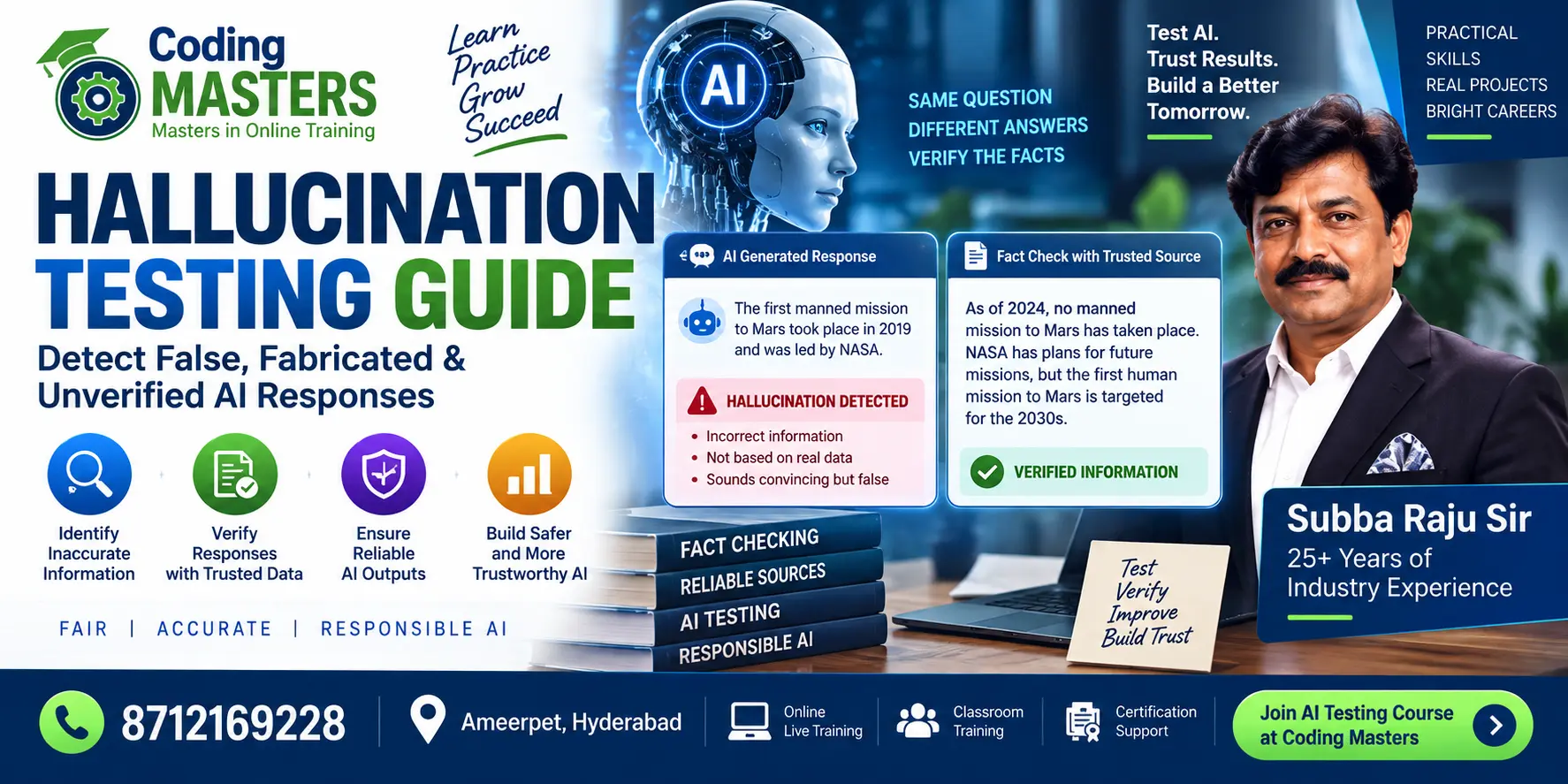 Hallucination Testing Guide