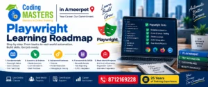 playwright-learning-roadmap 