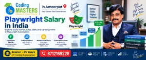 playwright-salary-in-india