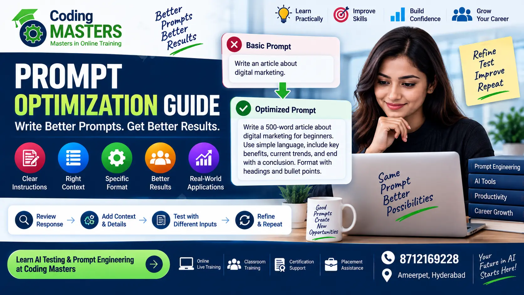 Prompt Optimization Guide