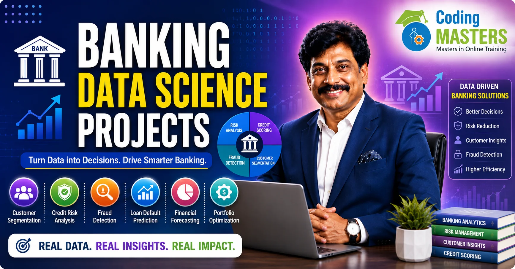 Banking Data Science Projects