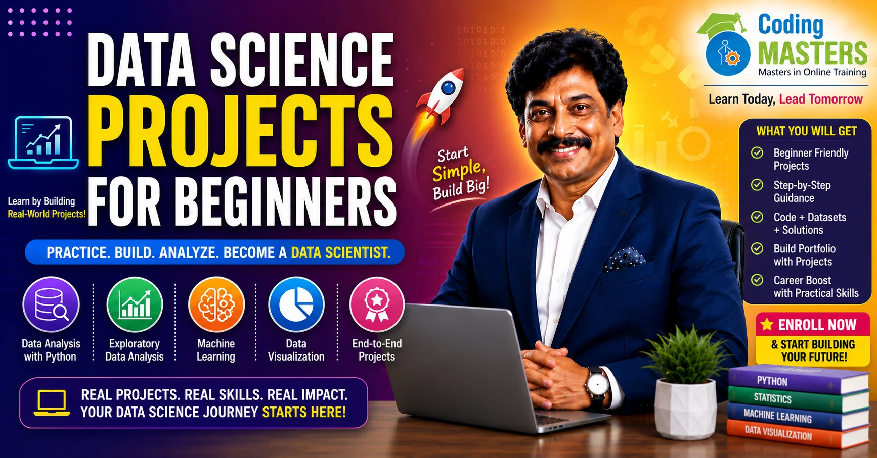 Data Science Projects for Beginners