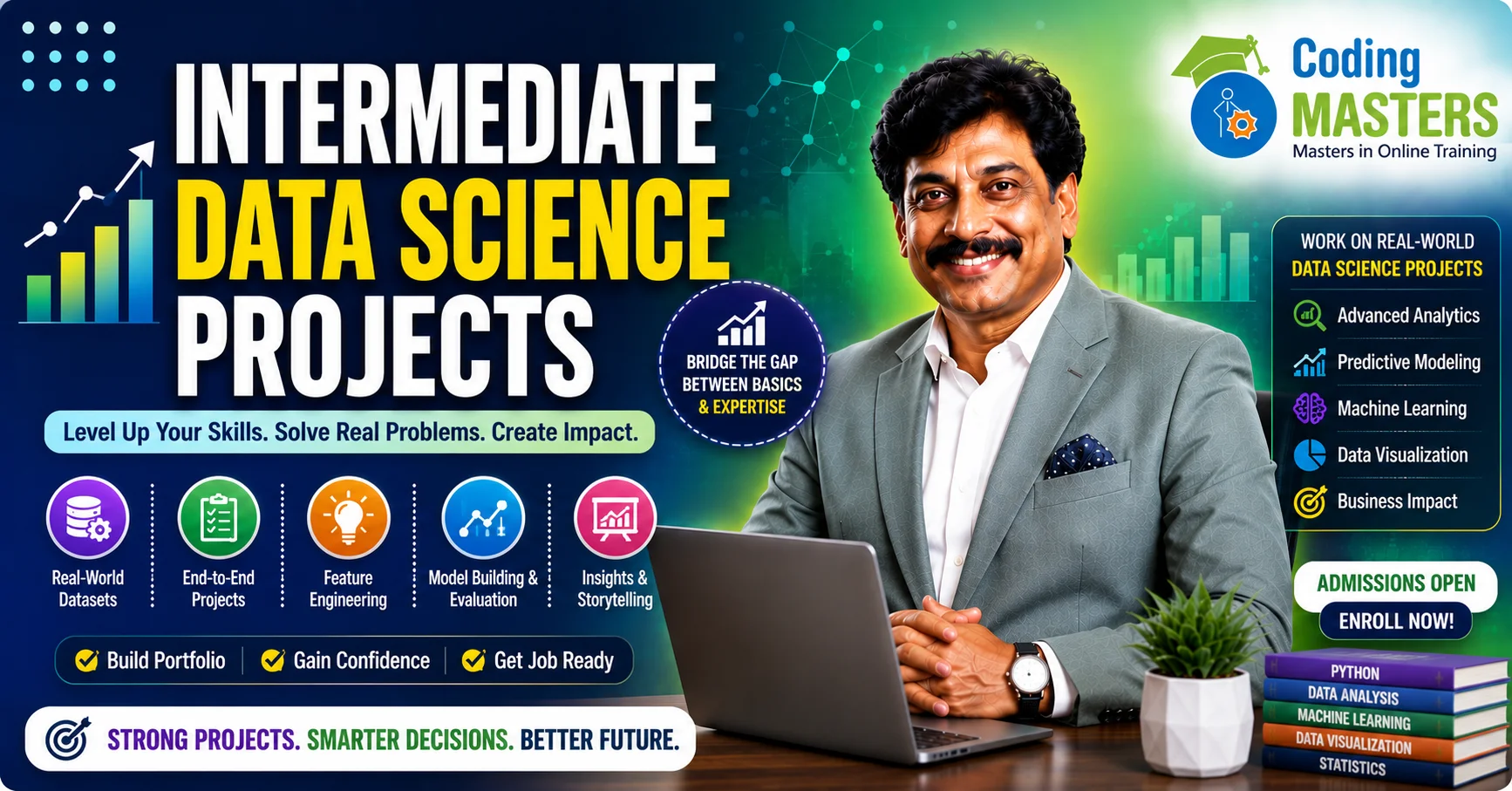 Intermediate Data Science Projects