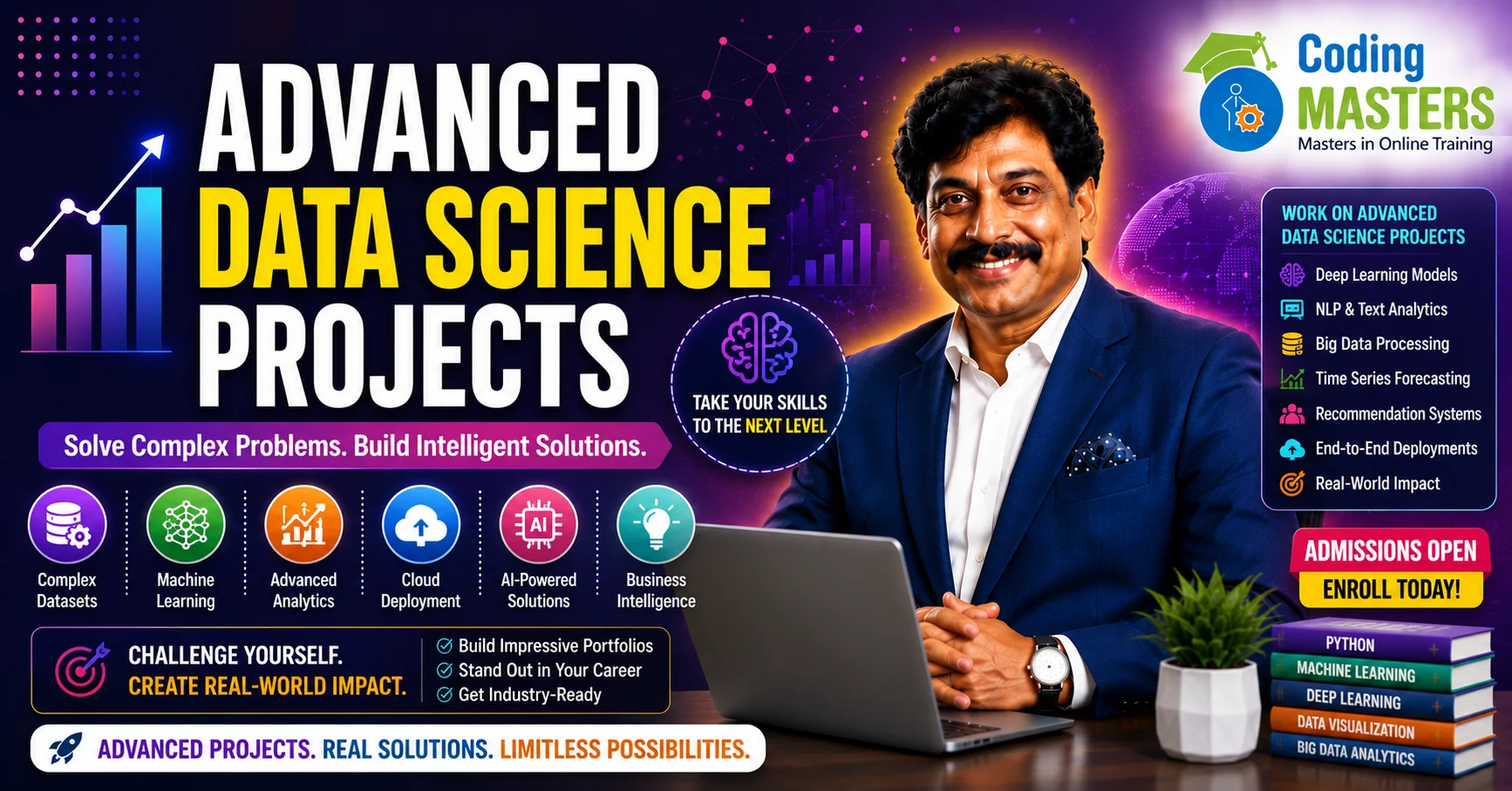 Advanced Data Science Projects