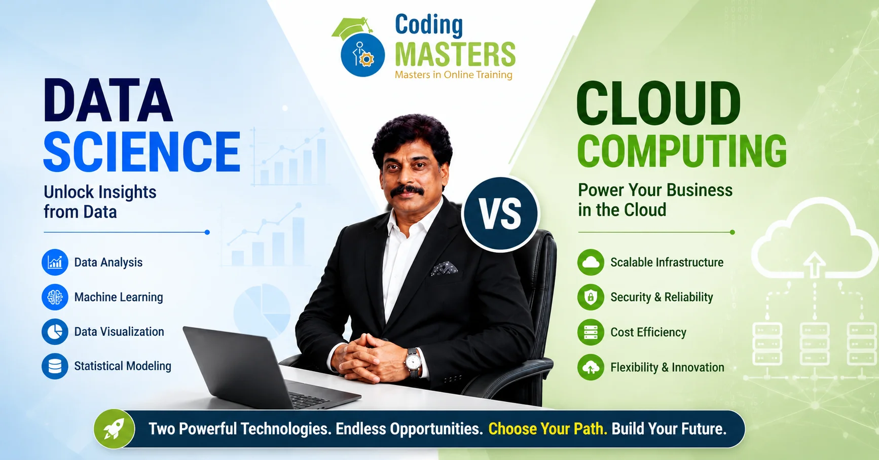 Data Science vs Cloud Computing