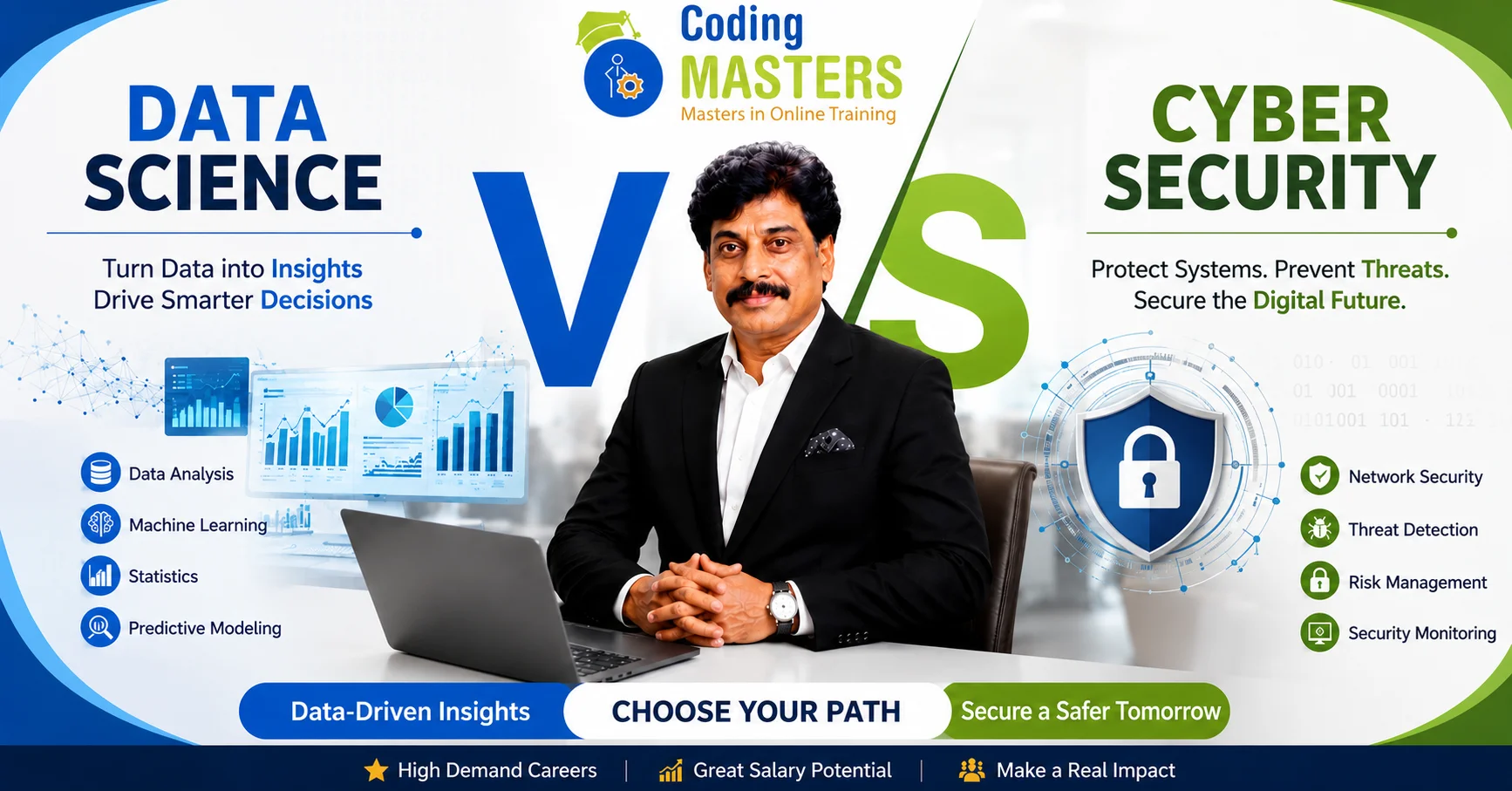 Data Science vs Cyber Security