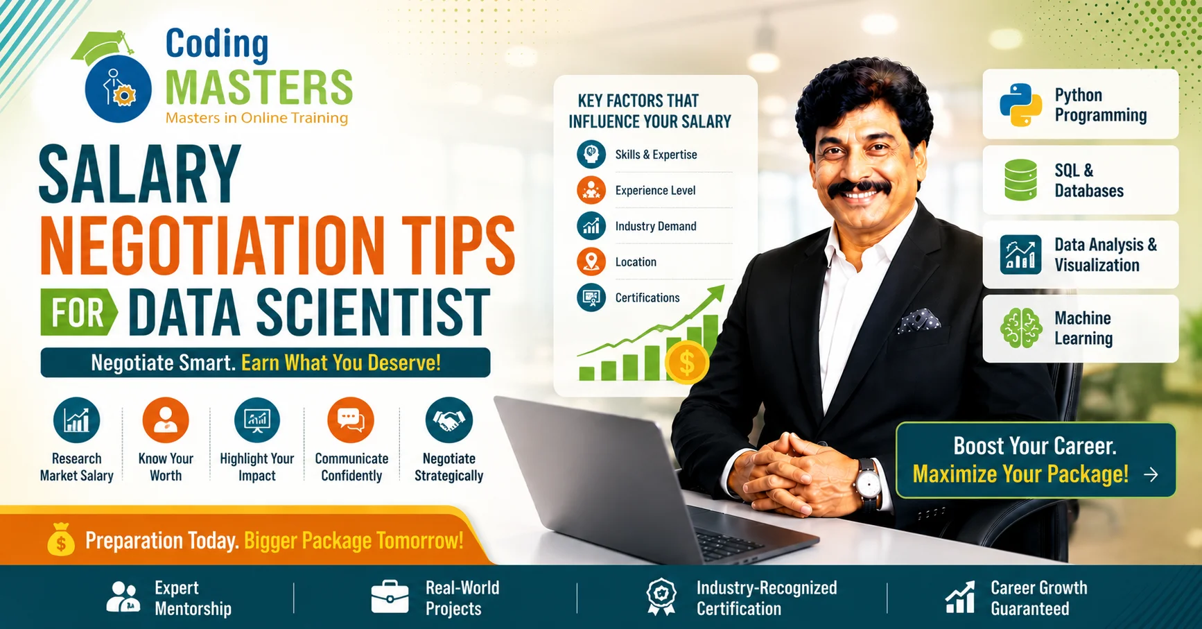 Salary Negotiation Tips For Data Scientist