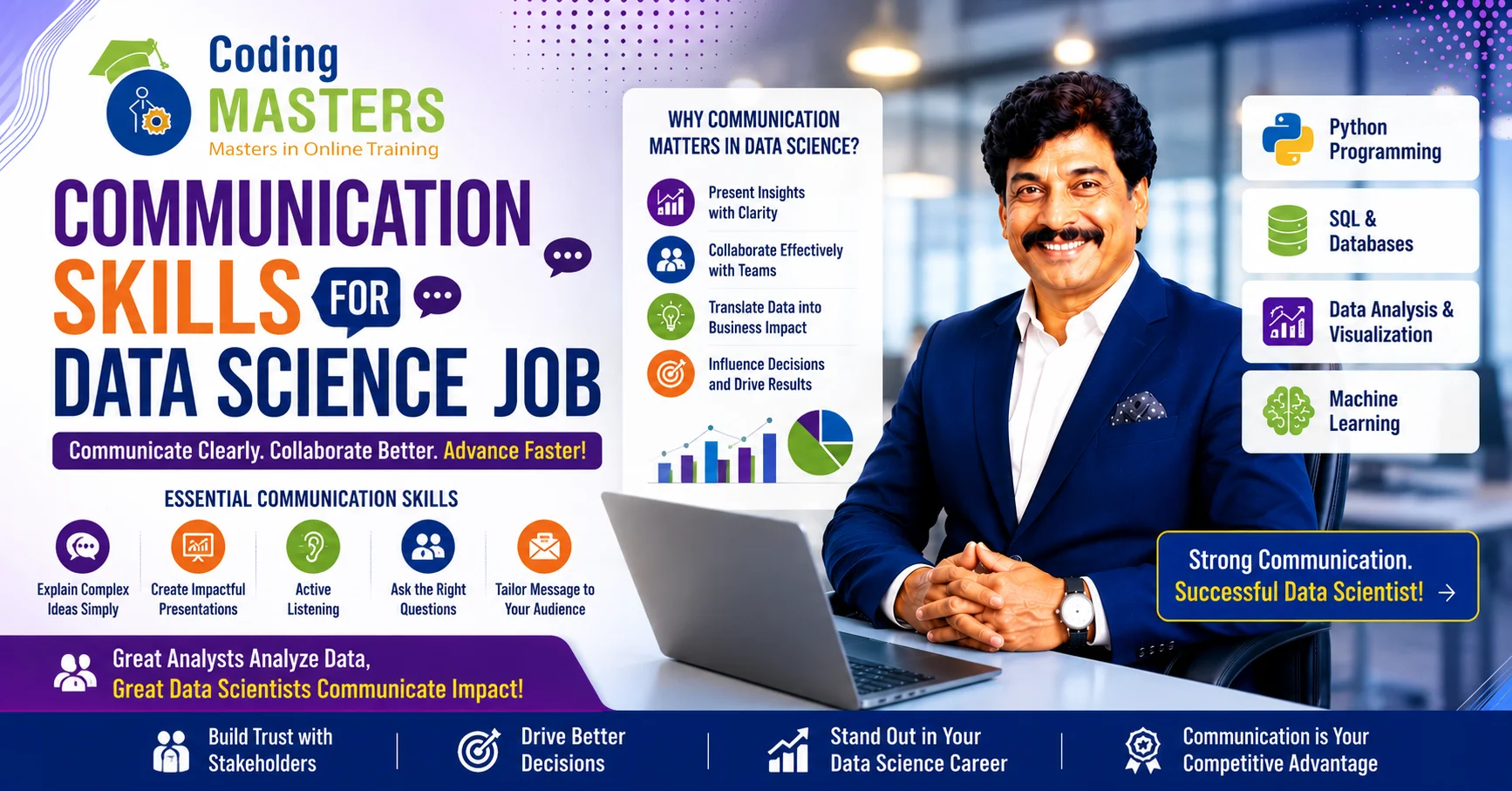 Communication Skills for Data Science Job