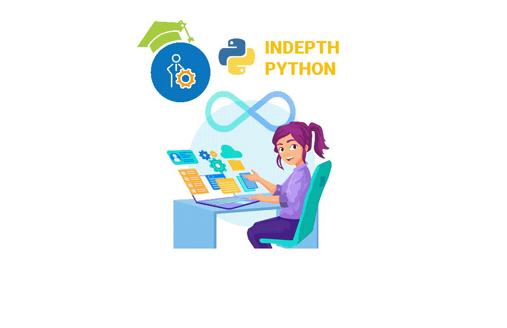 Indepth-Python Classes