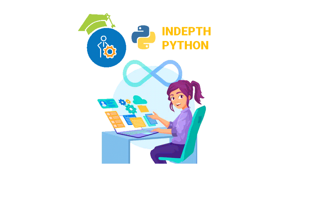Indepth-Python Classes